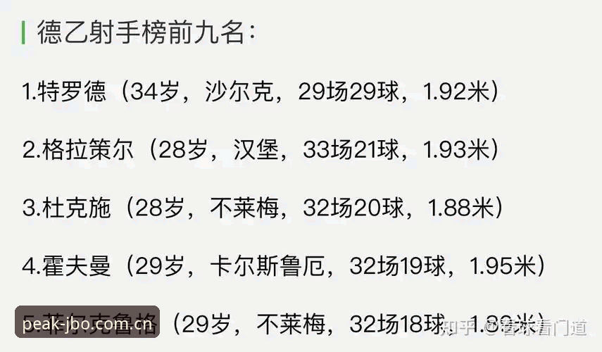 看热闹和看门道的区别：J组德甲内斗，到底该怎么看？