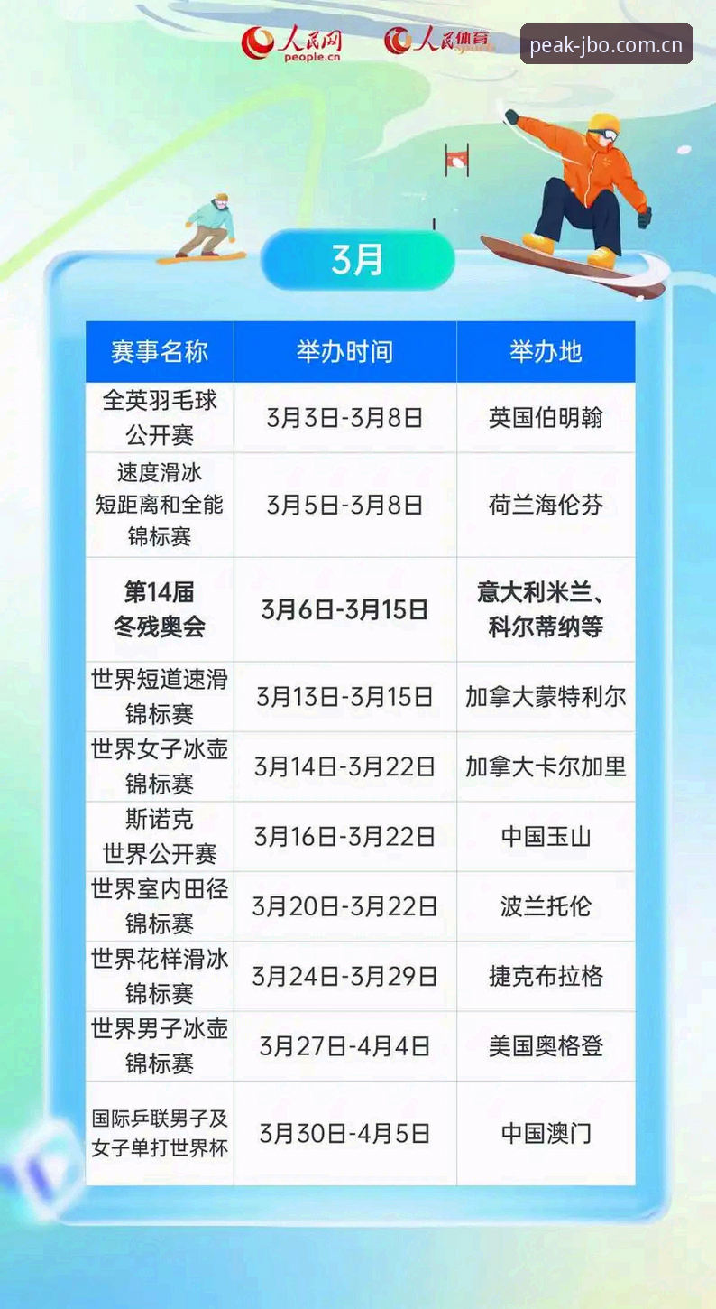 5个数据维度解析jbo体育赛事数据2026最新版本，46.1MB安装包背后的信息密度
